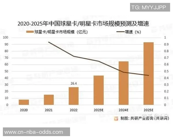 中国足球球员年薪现状分析与未来发展趋势探讨 中国足球球员年薪现状分析与未来发展趋势探讨